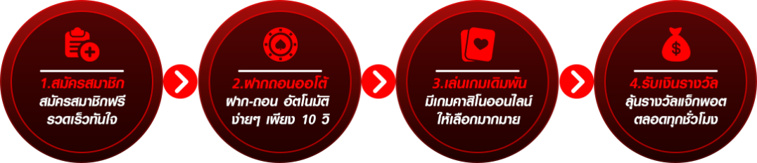 289สล็อต